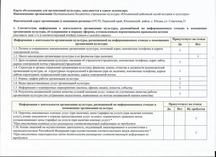 Карта обсл. 1 001