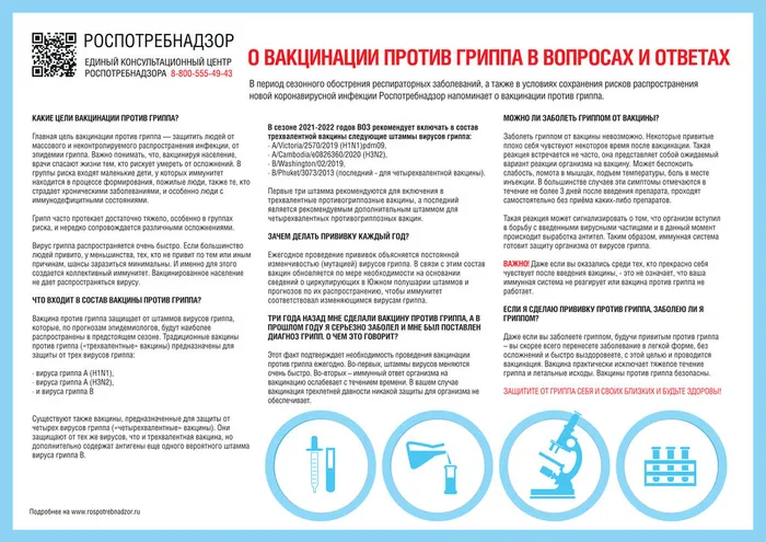 Вакцинация против гриппа в вопросах и ответах
