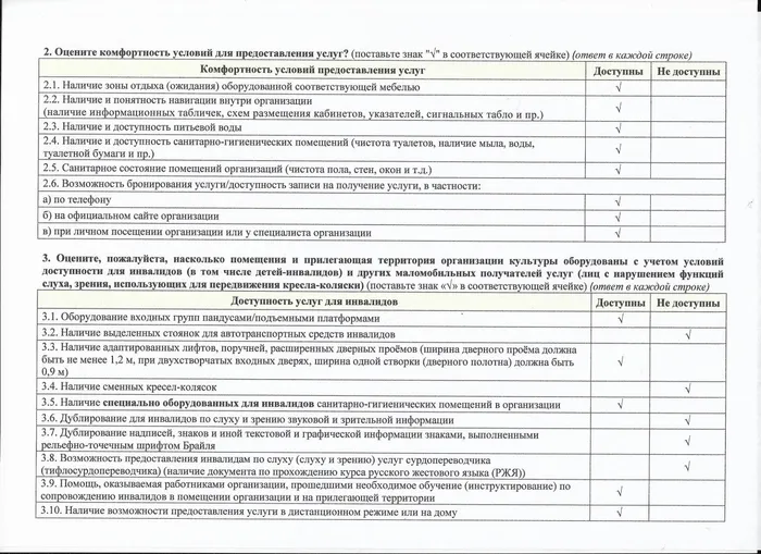 Карта обсл. 2 001