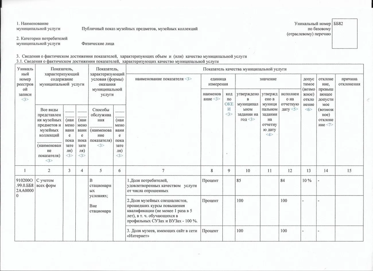 Отчет МЗ 2 001